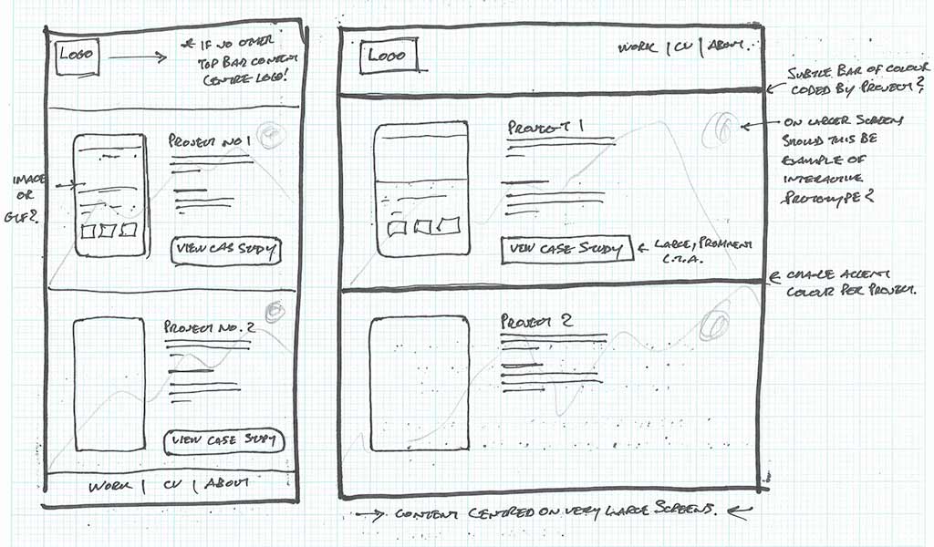 wireframe 2